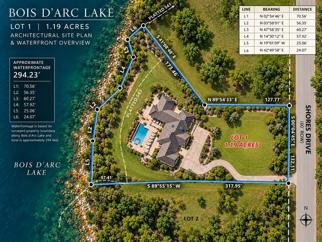 300 Shores Drive, Honey Grove, TX 75446