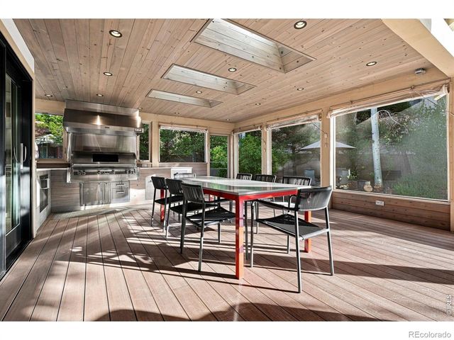 1251 Pintail Circle, Boulder, CO 80303