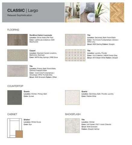 1717 Lorant LN, Pflugerville, TX 78660