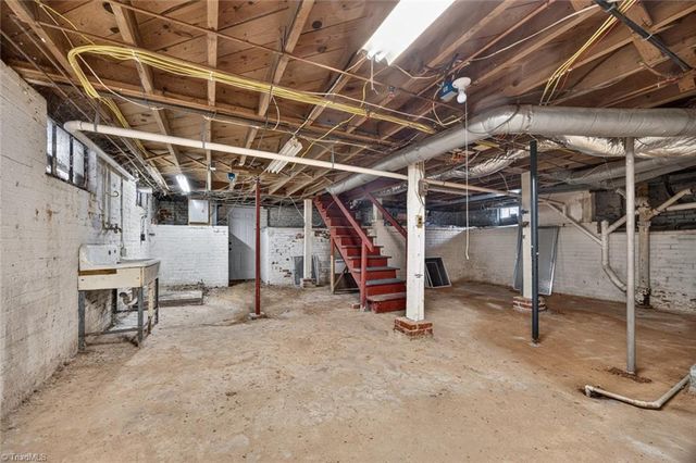 3252 Main Street, Winston-salem, NC 27127