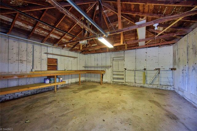 3252 Main Street, Winston-salem, NC 27127