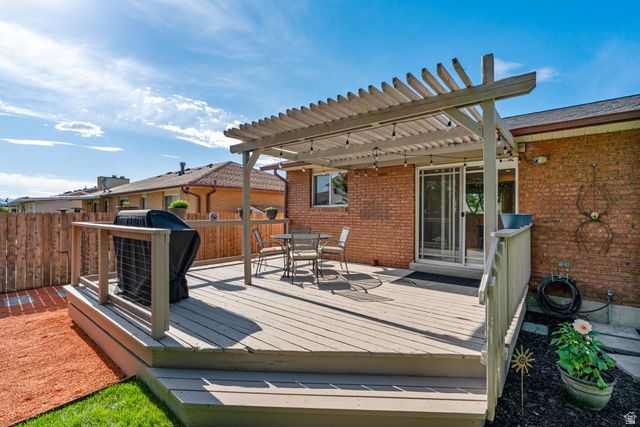 1380 EASTPOINT DR, Sandy, UT 84092