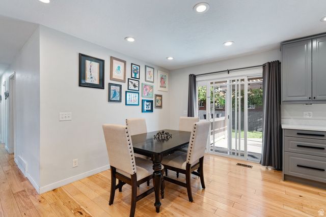 1380 EASTPOINT DR, Sandy, UT 84092