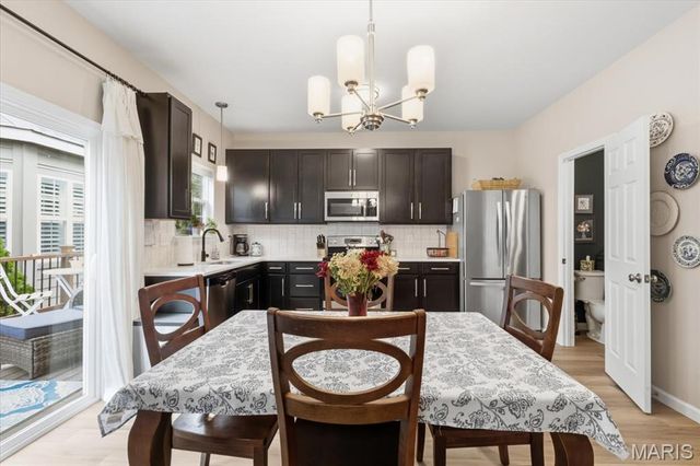 17025 Cambury Lane, Wildwood, MO 63040