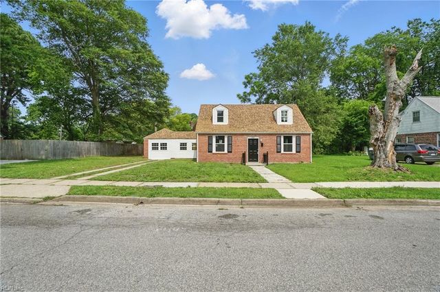 928 Wakefield AVE, Norfolk, VA 23502
