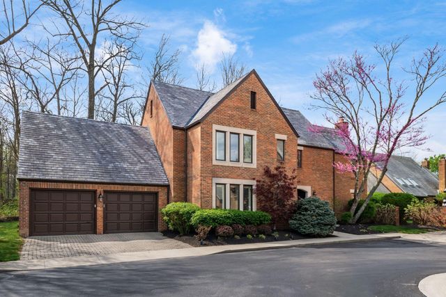 8758 Dunsinane Drive, Dublin, OH 43017