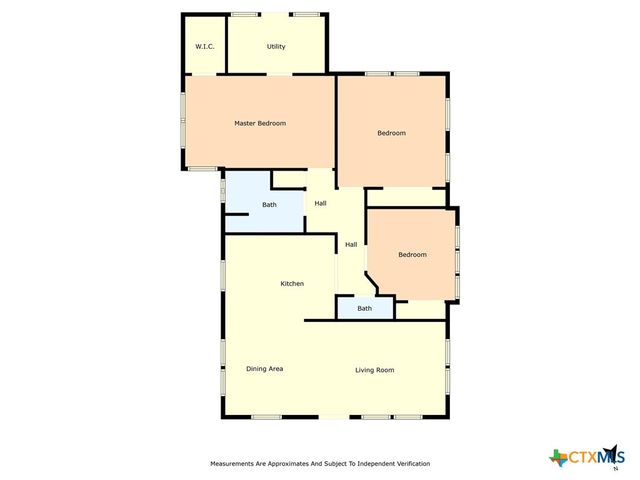 407 E 7th Street, Cameron, TX 76520