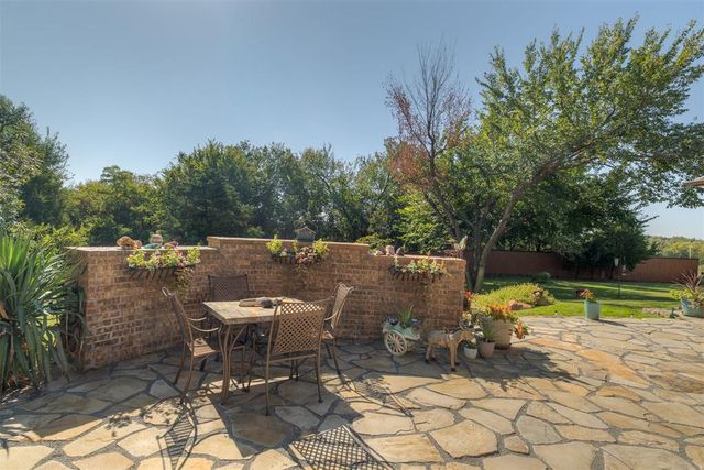 2412 NE 131st Place, Edmond, OK 73013