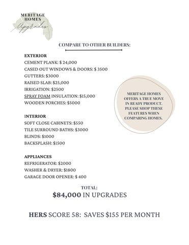 343 Calm Water Way, Summerville, SC 29486