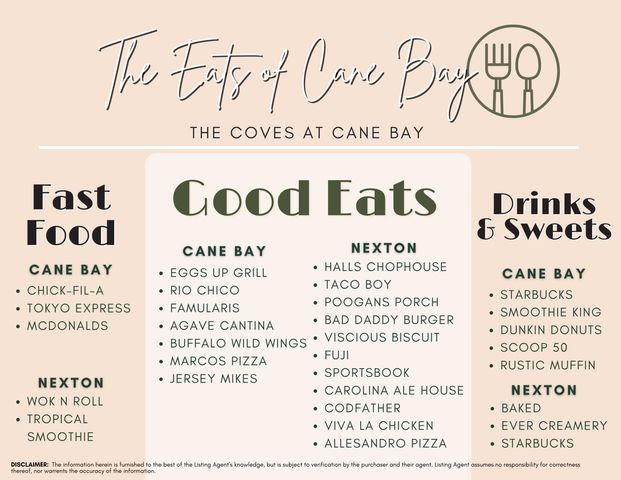 343 Calm Water Way, Summerville, SC 29486