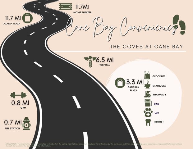 343 Calm Water Way, Summerville, SC 29486