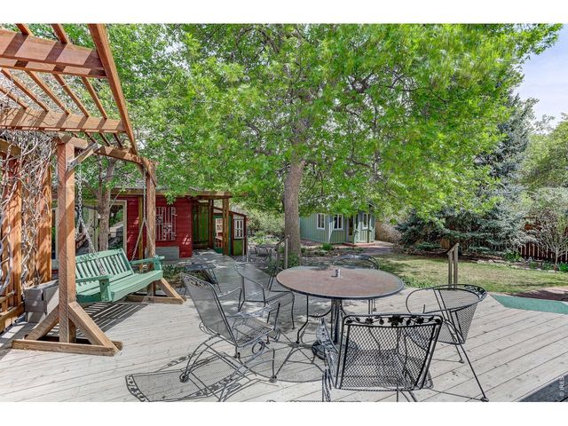 3336 14th St, Boulder, CO 80304