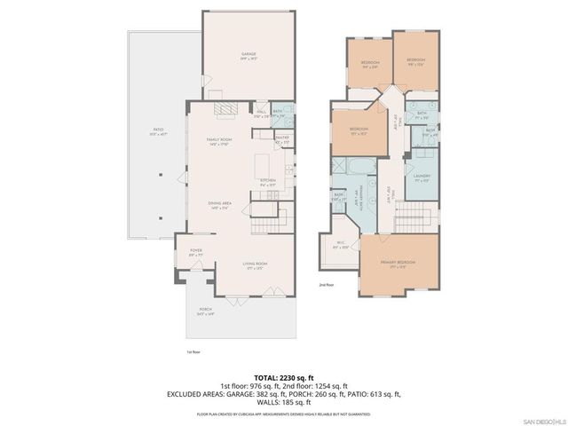 1613 Jones St, Chula Vista, CA 91913