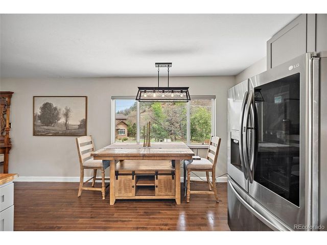 208 Oak Pl, Manitou Springs, CO 80829
