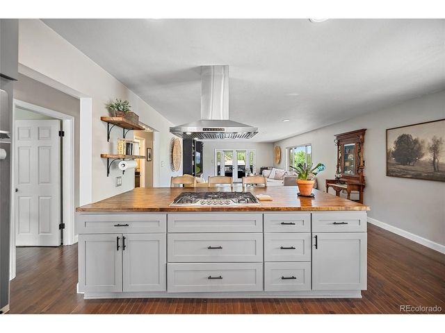 208 Oak Pl, Manitou Springs, CO 80829