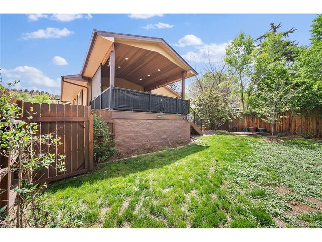 208 Oak Pl, Manitou Springs, CO 80829