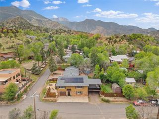 208 Oak Pl, Manitou Springs, CO 80829