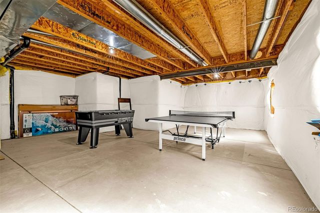 3032 Ellesmere Drive, Colorado Springs, CO 80922