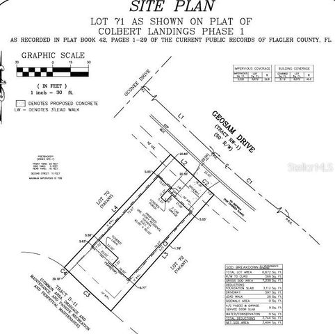 23 GEOSAM DRIVE, Palm Coast, FL 32137