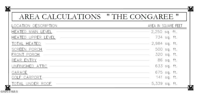 63 Woodland Ridge Circle, Beaufort, SC 29907