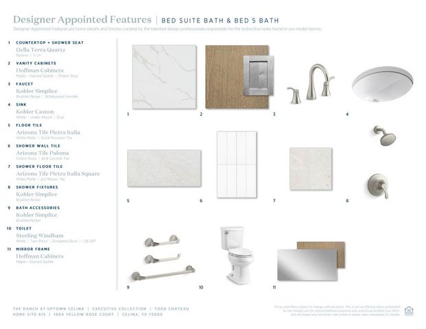 1604 Yellow Rose Road, Celina, TX 75009