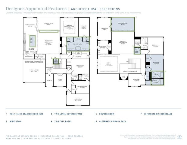 1604 Yellow Rose Road, Celina, TX 75009