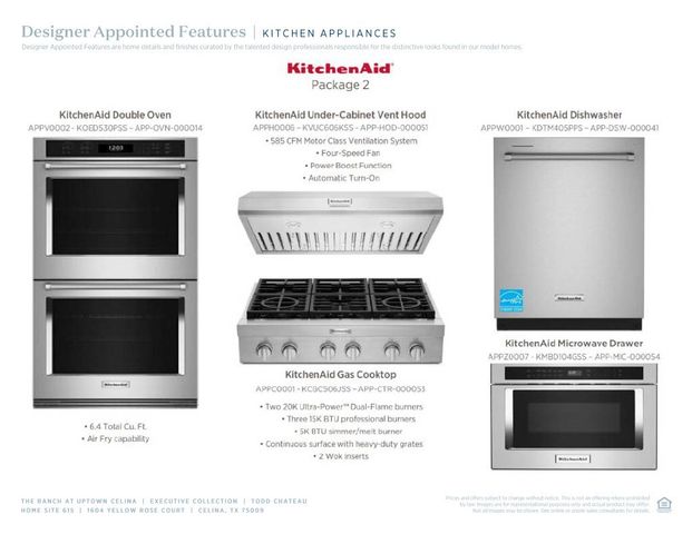 1604 Yellow Rose Road, Celina, TX 75009