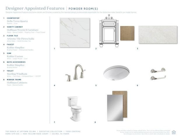 1604 Yellow Rose Road, Celina, TX 75009