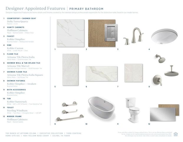 1604 Yellow Rose Road, Celina, TX 75009