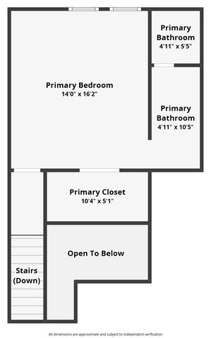 4207 Rollo Court, Flower Mound, TX 75028