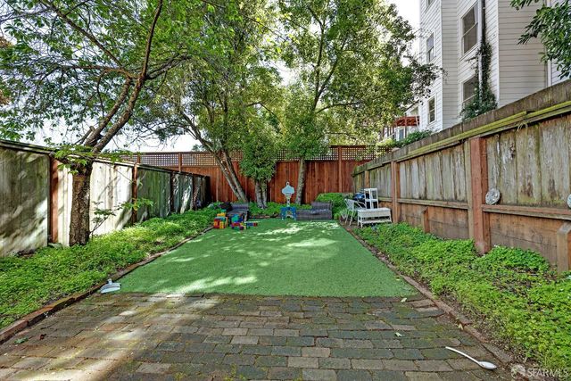642 Clayton Street, San Francisco, CA 94117