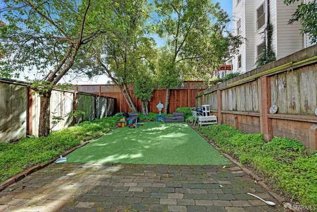 642 Clayton Street, San Francisco, CA 94117