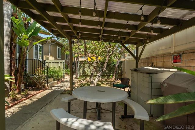4016 Texas St., San Diego, CA 92104