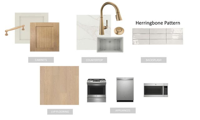 7043 W LAKE AVE, South Jordan, UT 84009