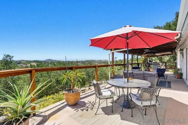 28185 Valley Center, Valley Center, CA 92082