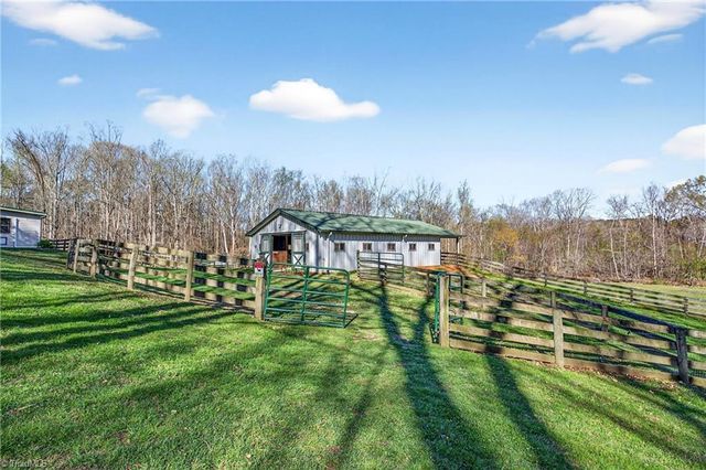 7736 Penns Grove Road, Summerfield, NC 27358