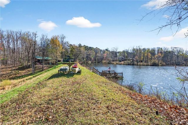 7736 Penns Grove Road, Summerfield, NC 27358