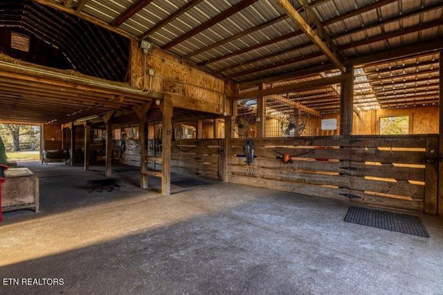 4728 N Wildwood Rd, Maryville, TN 37804