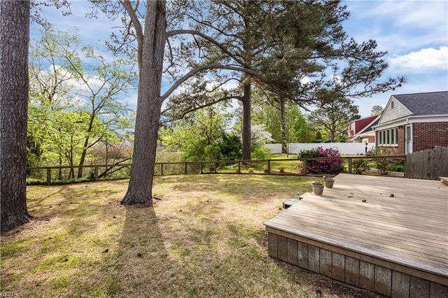 1431 Magnolia AVE, Norfolk, VA 23508