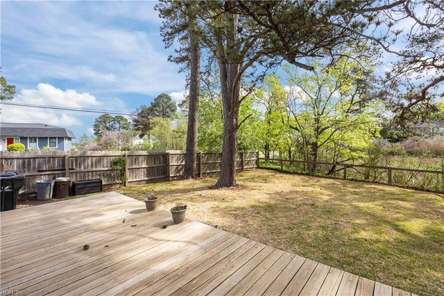 1431 Magnolia AVE, Norfolk, VA 23508