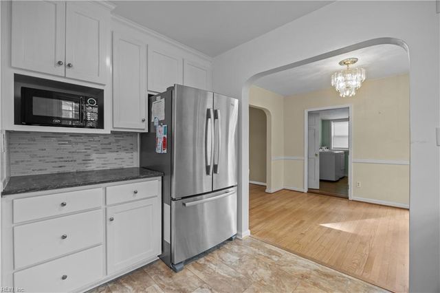 1431 Magnolia AVE, Norfolk, VA 23508