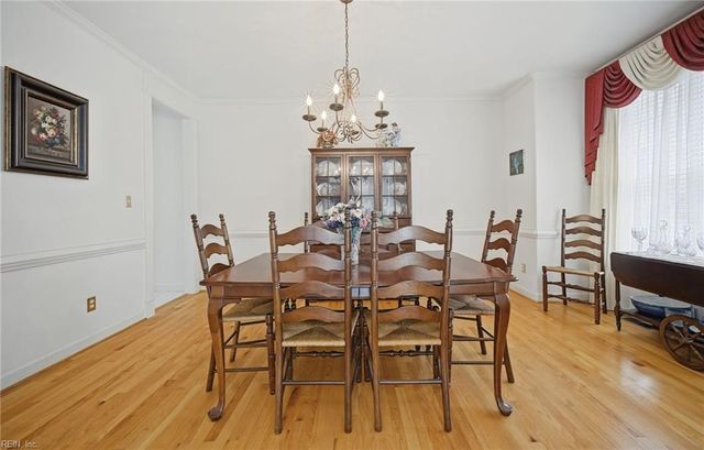 2329 Santa Fe DR, Virginia Beach, VA 23456