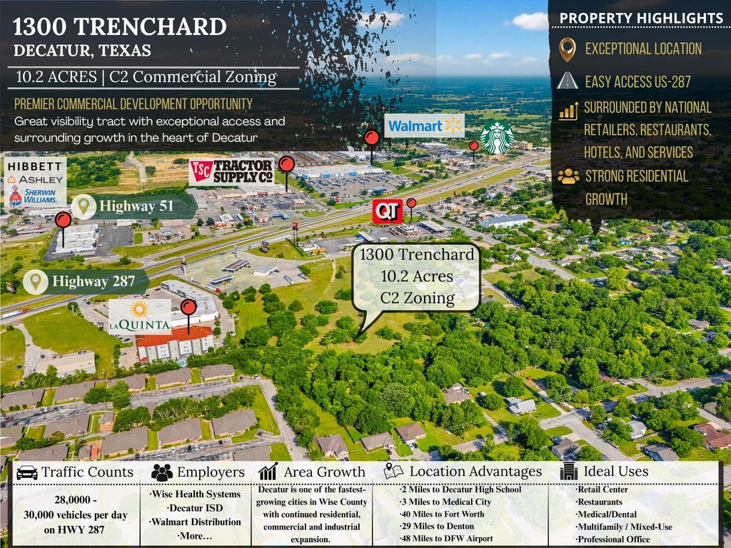 1300 S Trenchard Street, Decatur, TX 76234