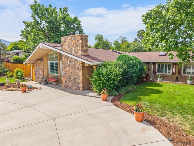 314 Lake Avenue, Colorado Springs, CO 80906