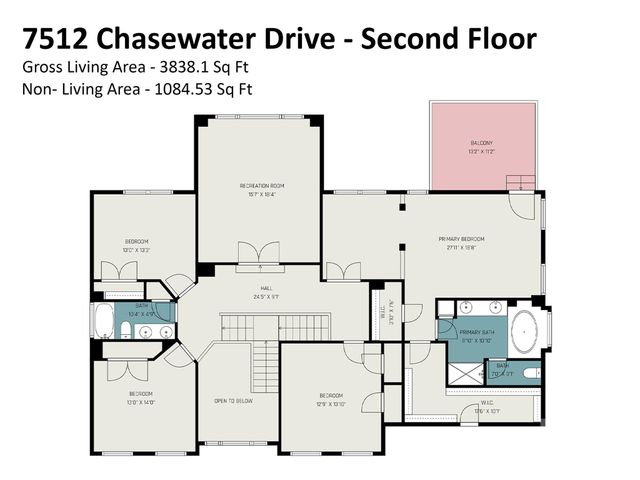7512 Chasewater Drive, Harrisburg, NC 28075