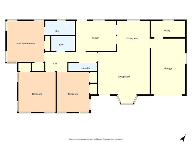 4101 Morrow Avenue, Waco, TX 76710