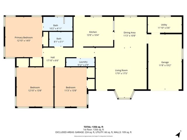 4101 Morrow Avenue, Waco, TX 76710
