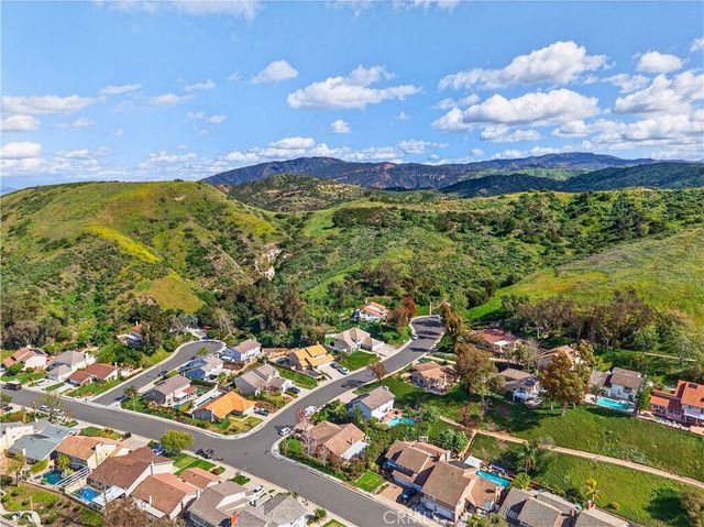 1070 S Road Runner, Anaheim, CA 92807