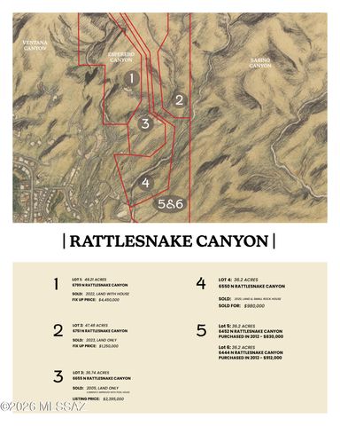 6550 N Rattlesnake Canyon Road, Tucson, AZ 85750