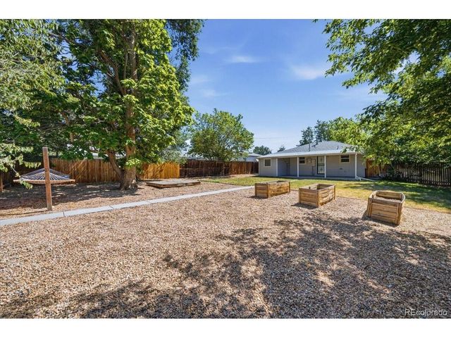1255 S Winona Ct, Denver, CO 80219